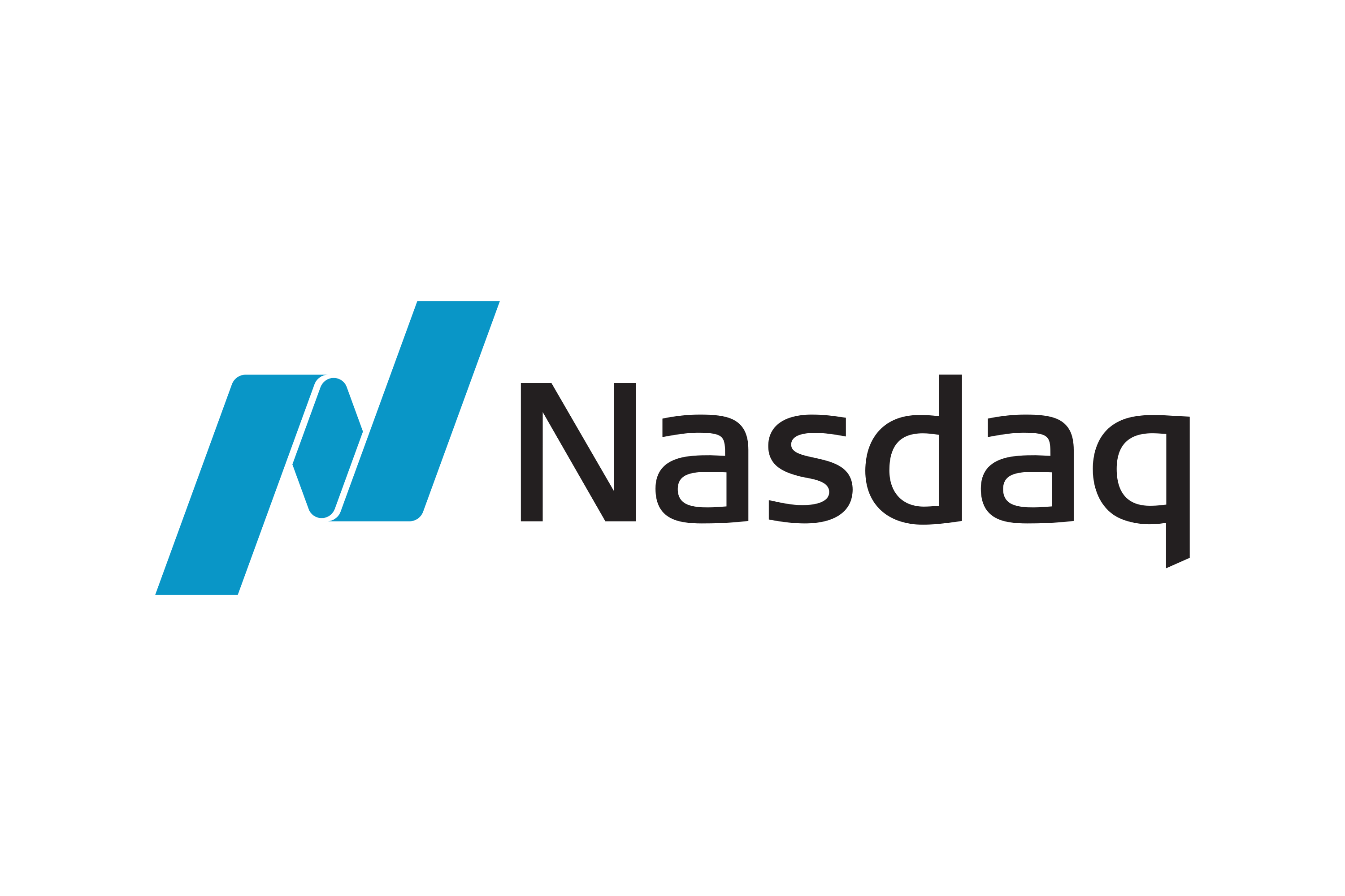 Prognose für den NASDAQ COMPOSITE Index – USA